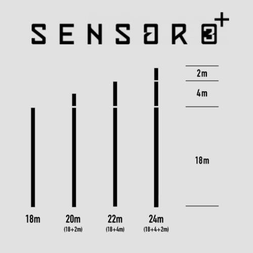 Core Sensor 3+ Bar