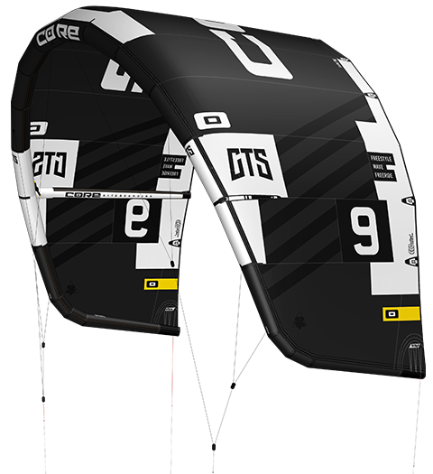 Core – GTS6 - Demo